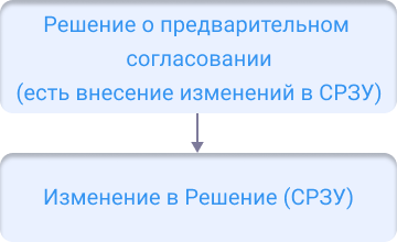 ../../../_images/agreement4.png
