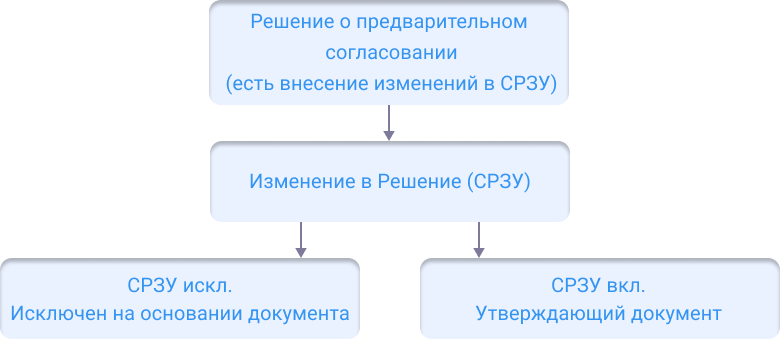 ../../../_images/agreement5.png