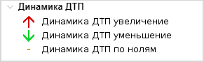 ../../../_images/dinamic_dtp2.png