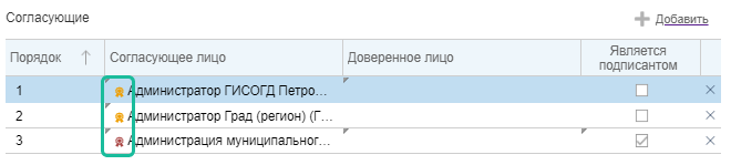 ../../../_images/list_sogl.png