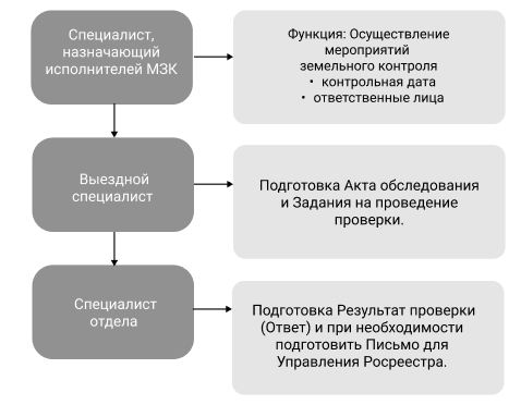 ../../../_images/mlc16.png