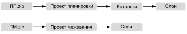 ../../_images/pp112_3.png