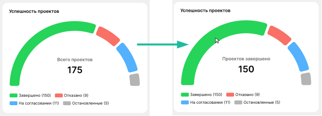 ../../_images/project_success.png