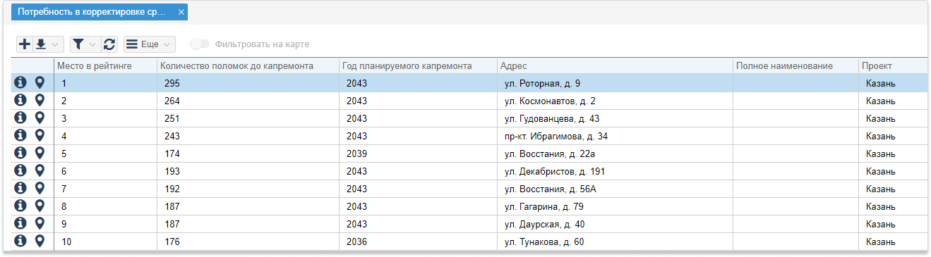 ../../../_images/reestr_potrebonst.png